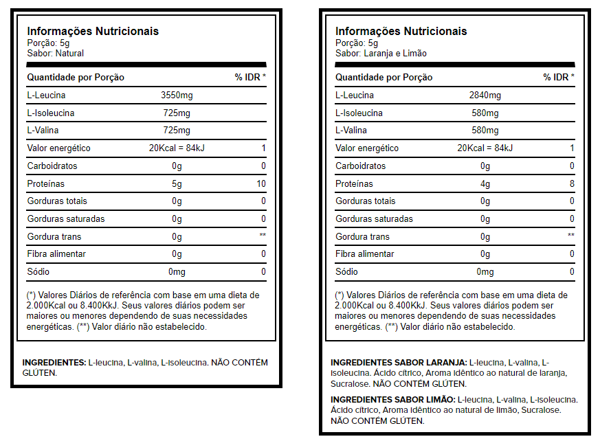 BCAA (5:1:1) (200G) (EM PÓ) - GROWTH SUPPLEMENTS