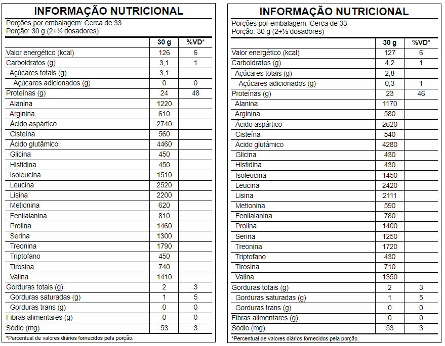 COMBO WHEY PROTEIN 1KG + COQUETELEIRA + CREATINA 250G